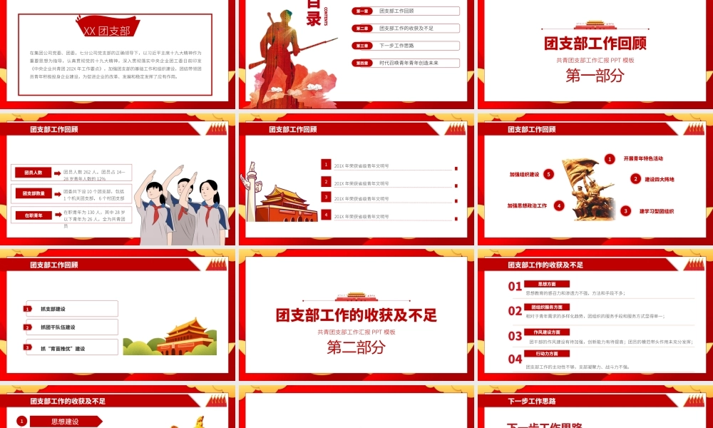 团委团支部工作总结汇报演讲PPT模板下载.pptx