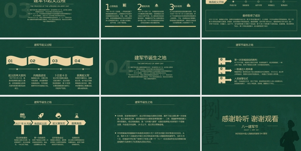 八一建军节94周年党政宣传PPT模板下载.pptx