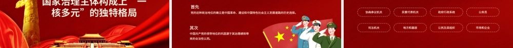 党政国家治理现代化的中国特色PPT模板.pptx