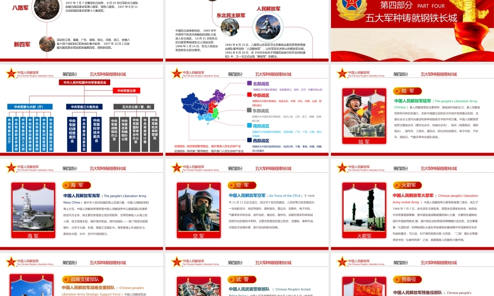 八一建军节PPT模板下载.pptx