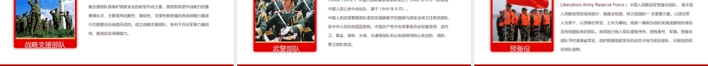 八一建军节PPT模板下载.pptx