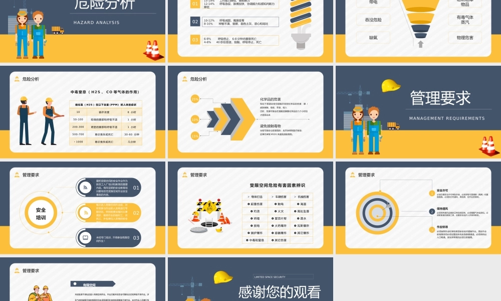 有限空间密闭空间安全知识培训安全作业管理制度讲解通用PPT模板下载.pptx