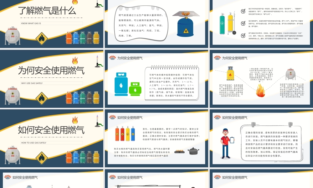 燃气安全知识宣传方案汇报校园公益活动推广计划PPT模板下载.pptx