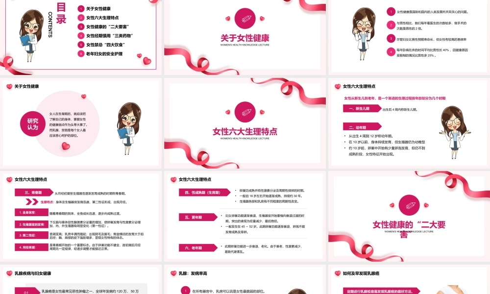 关爱女性健康知识讲座教育宣传PPT.pptx