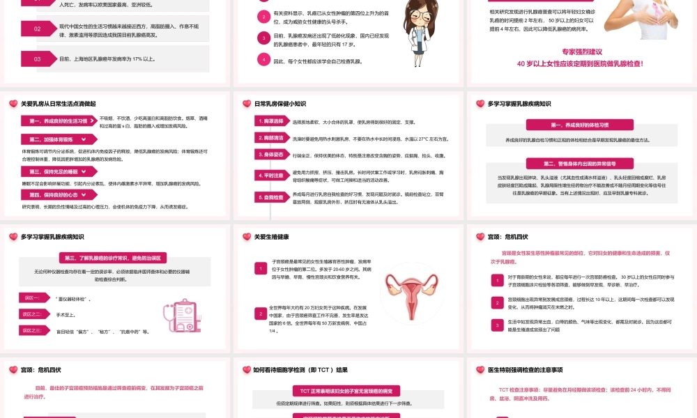 关爱女性健康知识讲座教育宣传PPT.pptx