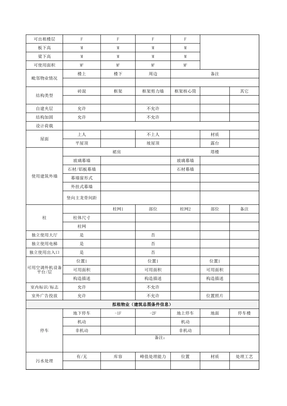 最新物业评估表模板（空白表可修改）.xlsx_第2页