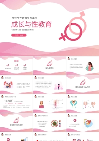 成长与性教育中学生性教育专题课程PPT课件（带内容）.pptx