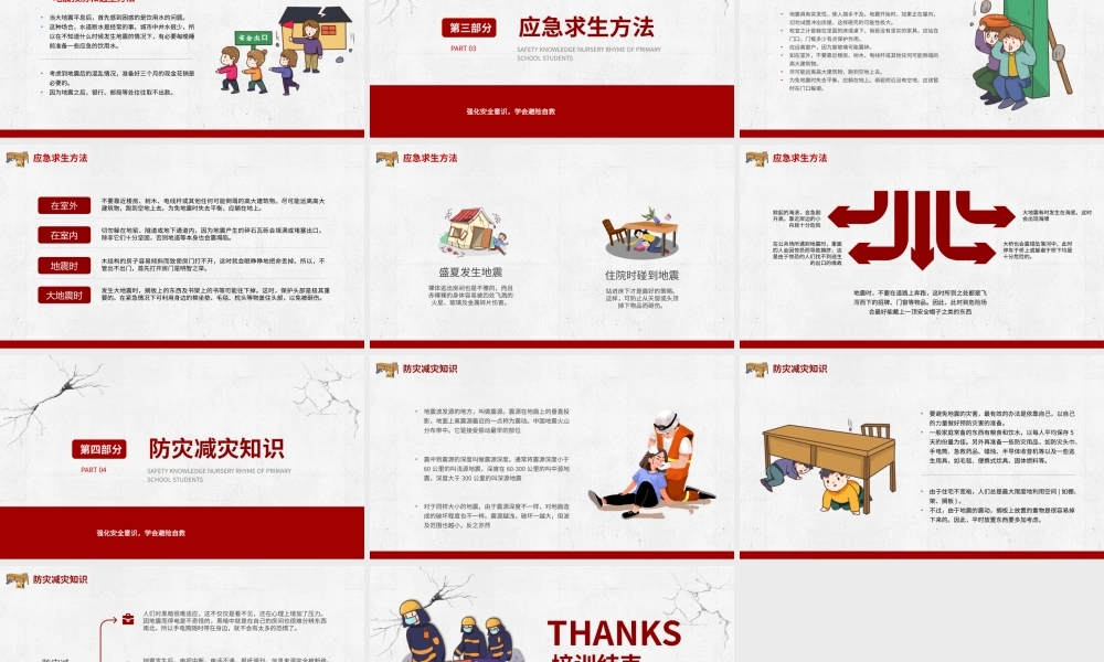 地震安全知识教育PPT模板下载.pptx