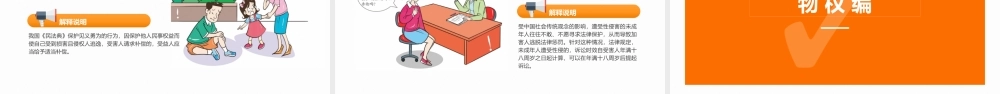 中华人民共和国民法典重点解读PPT课件（带内容）.pptx
