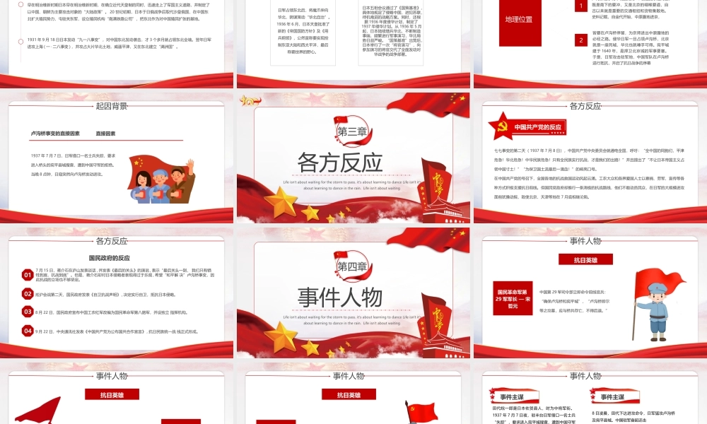 2021年纪念卢沟桥事变PPT学习党史专题党课课件PPT模板下载.pptx