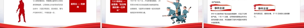 2021年纪念卢沟桥事变PPT学习党史专题党课课件PPT模板下载.pptx