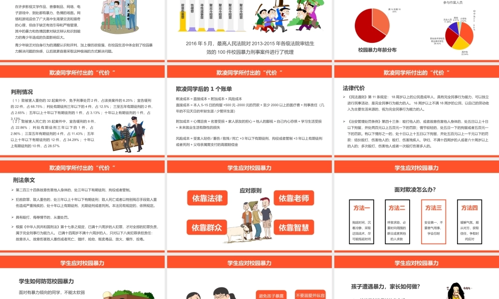 防止校园暴力欺凌安全教育PPT模板下载.pptx