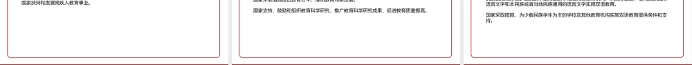 2021《中华人民共和国教育法（2021修正）》全文学习PPT课件（带内容）.pptx