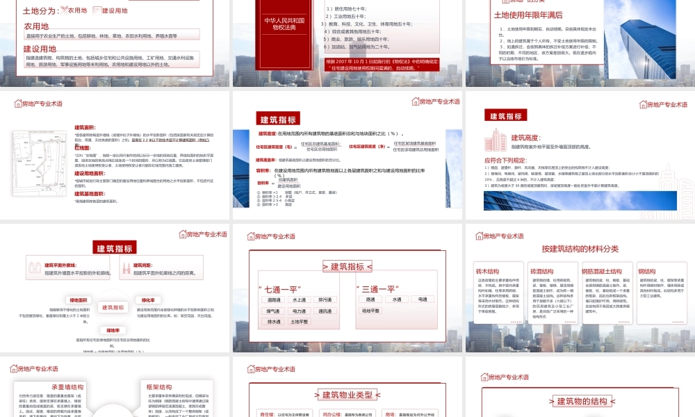 房地产基础知识培训PPT课件（带内容）.pptx