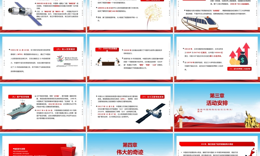 庆祝中华人民共和国建国XX周年活动历史意义十大成就伟大的奇迹PPT课件（带内容）.pptx