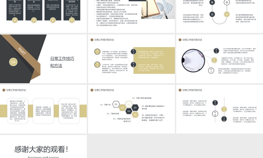 采购人员技能培训PPT模板下载.pptx
