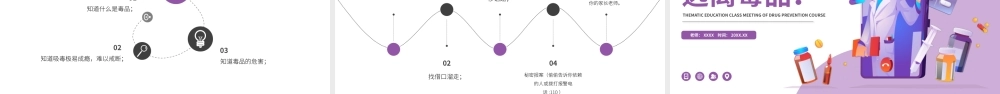珍爱生命远离毒品毒品预防课主题教育班会PPT课件（带内容）1.pptx