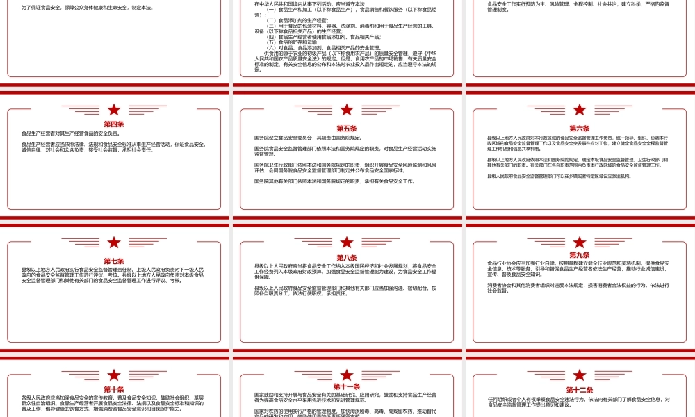 2021《中华人民共和国食品安全法（2021修正）》全文学习PPT课件（带内容）.pptx