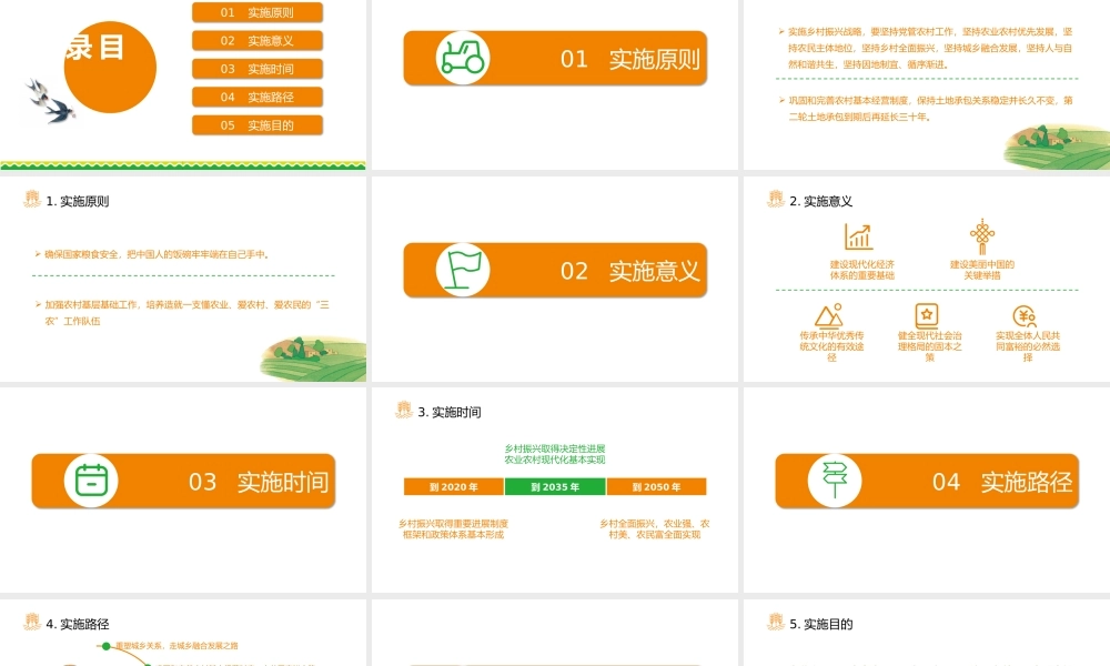 乡村振兴战略实施原则实施意义实施时间实施路径实施目的PPT课件（带内容）.pptx