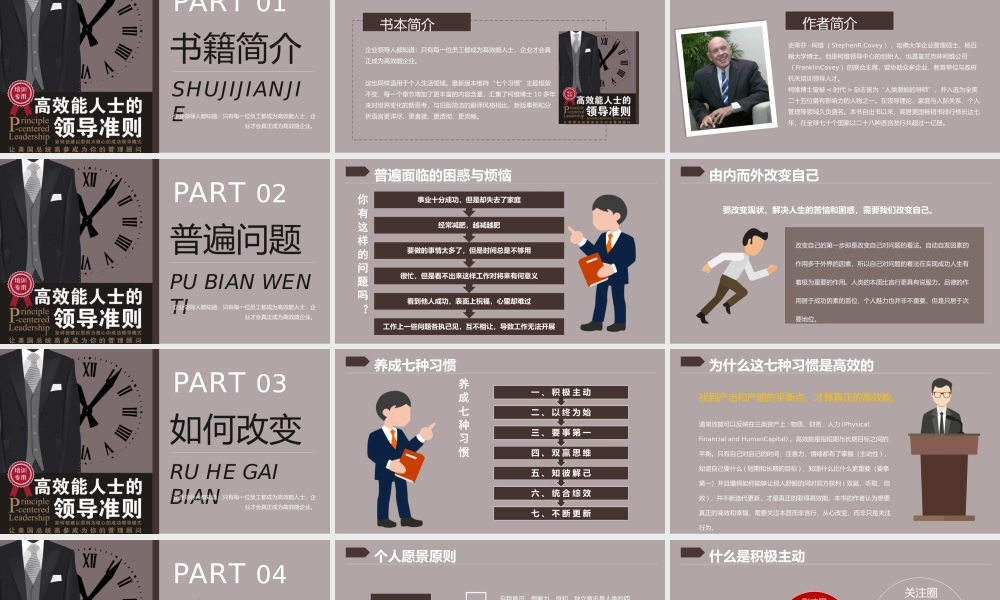 读书笔记《高效能人士的七个习惯》逻辑梳理企业管理培训书籍PPT模板下载.pptx
