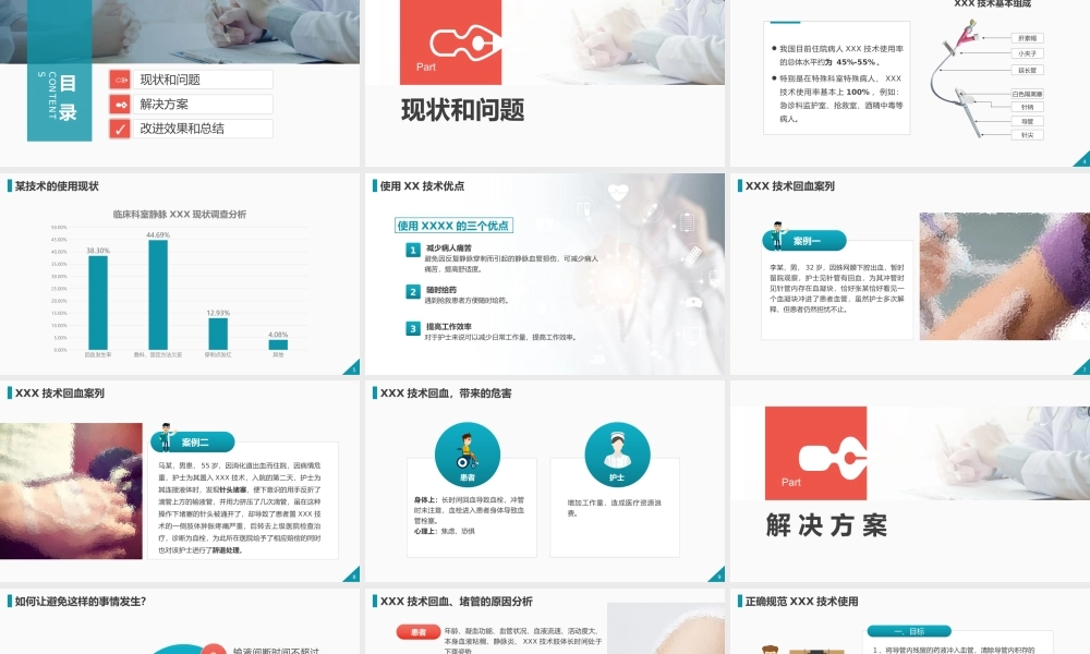 医疗护理技术改进成果汇报护士演讲PPT课件（带内容）.pptx