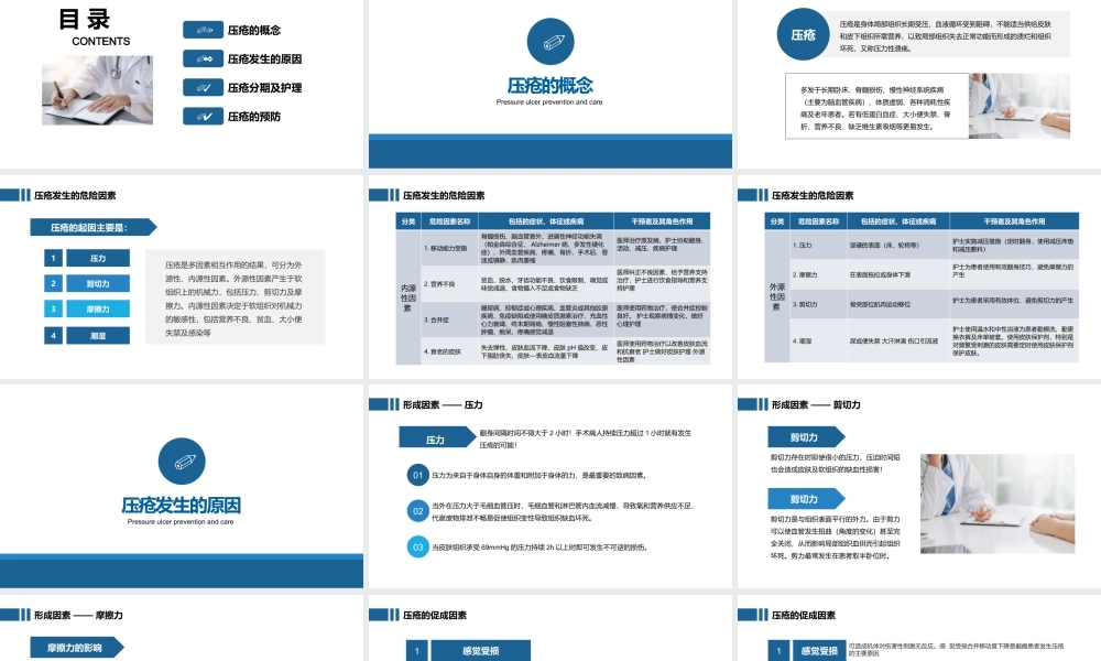 医院医生护士压疮预防及护理PPT课件（带内容）.pptx