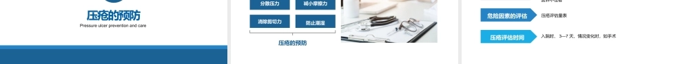医院医生护士压疮预防及护理PPT课件（带内容）.pptx