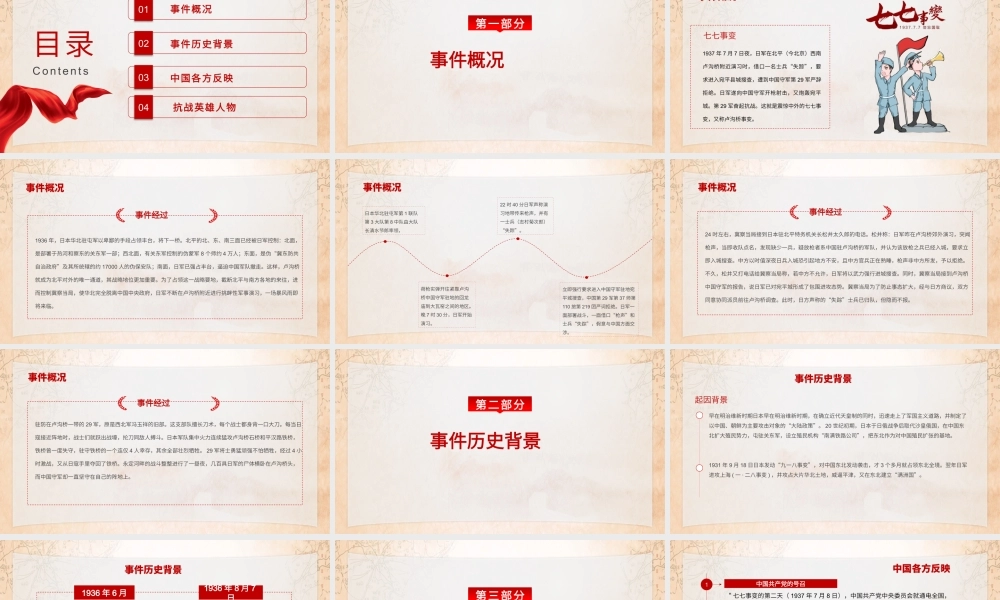 七七事变事件历史背景抗战英雄PPT课件（带内容）.pptx