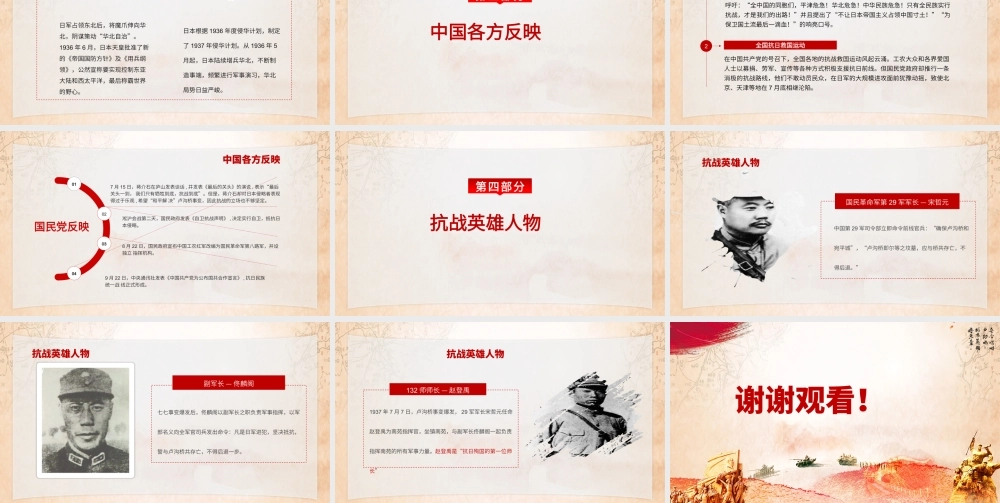 七七事变事件历史背景抗战英雄PPT课件（带内容）.pptx