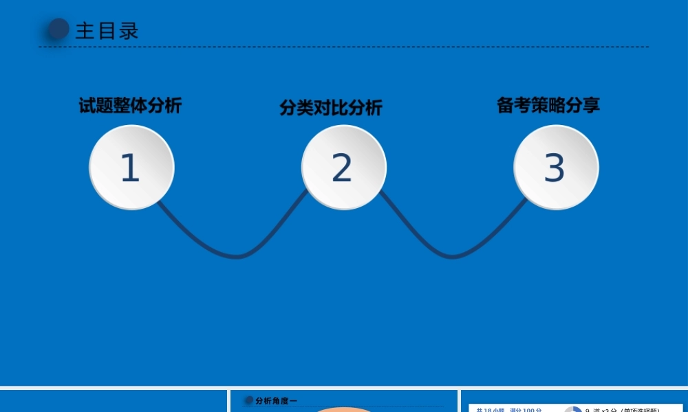 一核四层四翼新高考评价体系下2022届高三化学备考复习建议.pptx
