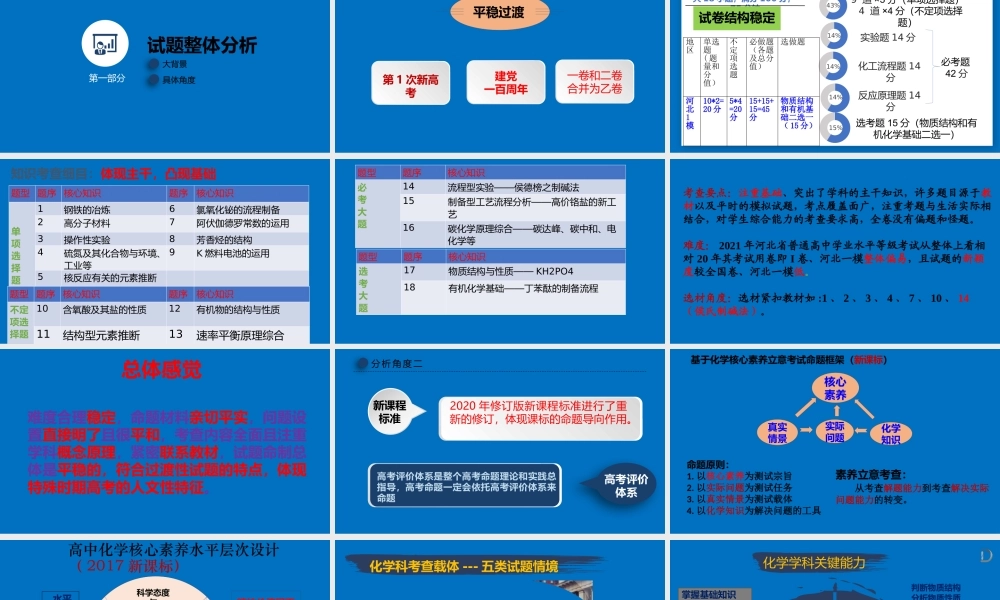 一核四层四翼新高考评价体系下2022届高三化学备考复习建议.pptx