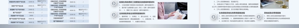 企业人力资源员工社保知识培训PPT模板下载.pptx