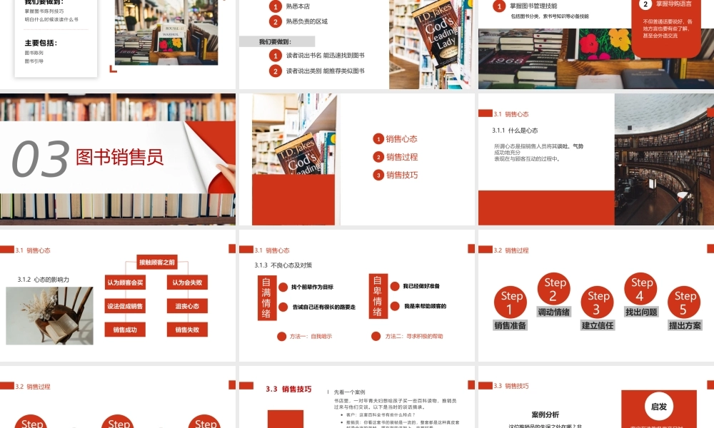 书店店员培训PPT模板下载.pptx