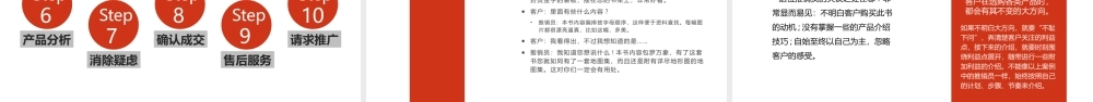 书店店员培训PPT模板下载.pptx
