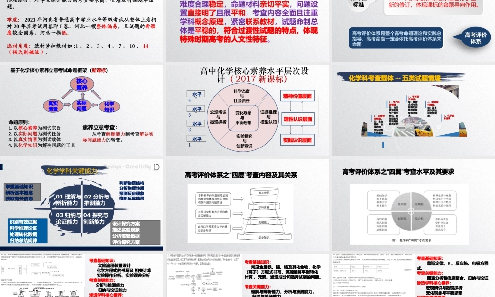 2021年新高考 化学河北卷 说考卷.pptx