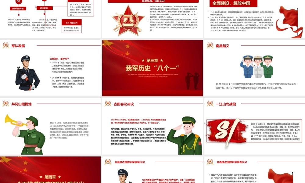 2021年年八一建军94周年庆典PPT模板下载.pptx