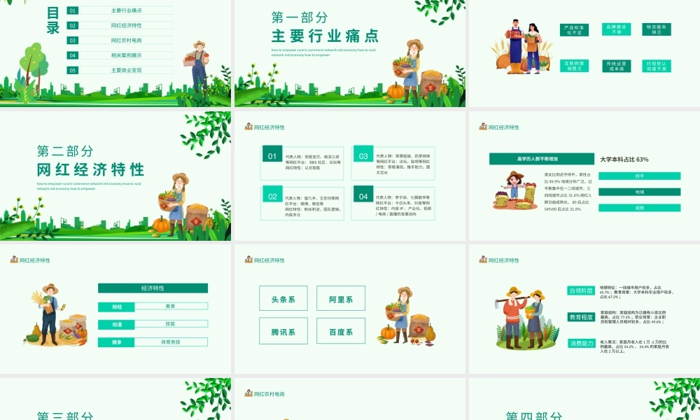 农村电商网红经济如何赋能动态PPT模板下载.pptx