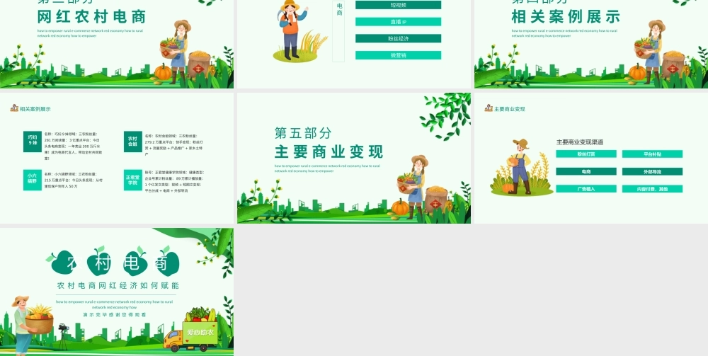 农村电商网红经济如何赋能动态PPT模板下载.pptx