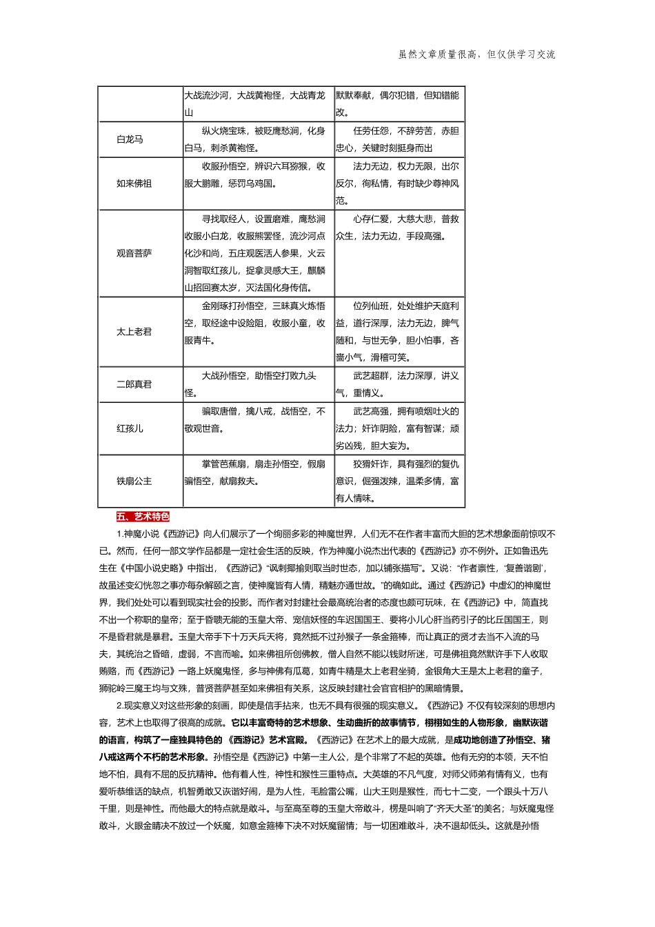 精编部编语文名著阅读导读西游记内容梳理知识点总结中考考点专项训练大全.docx_第2页