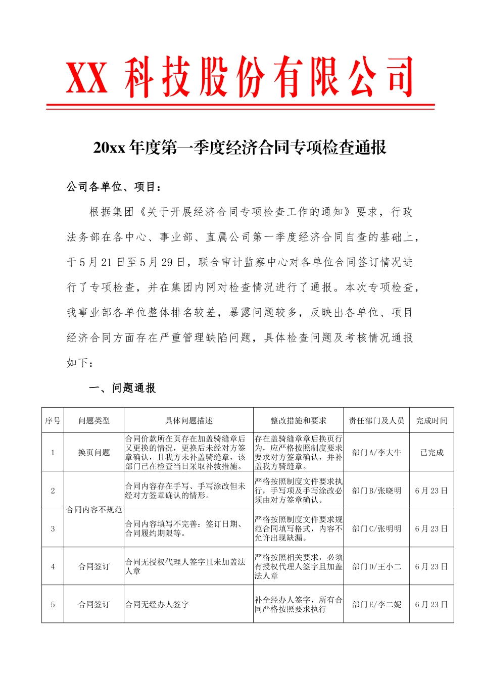 20xx年度第一季度经济合同专项检查通报1.docx_第1页