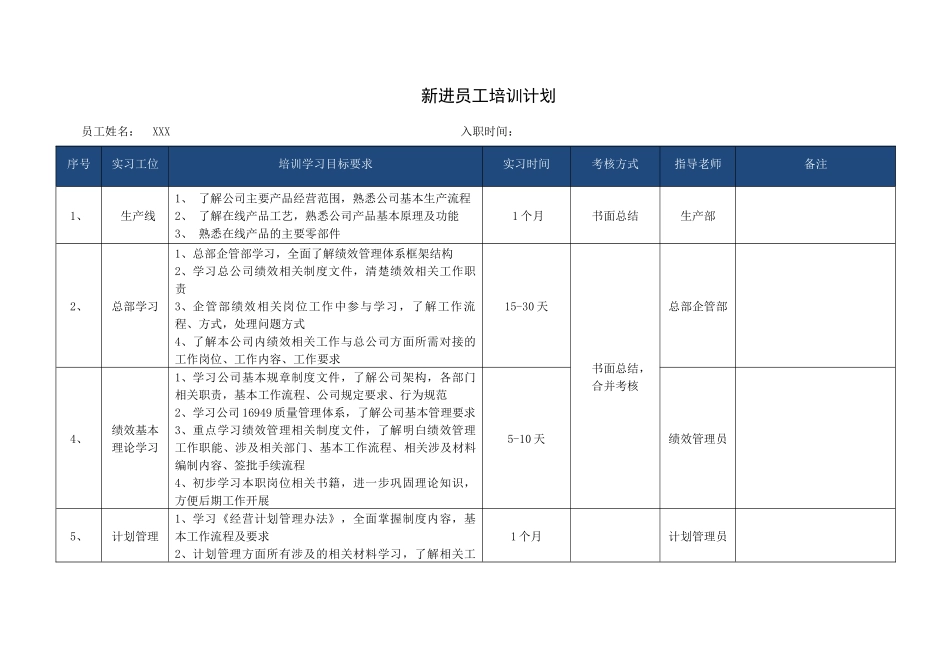新进员工培训计划.docx_第1页