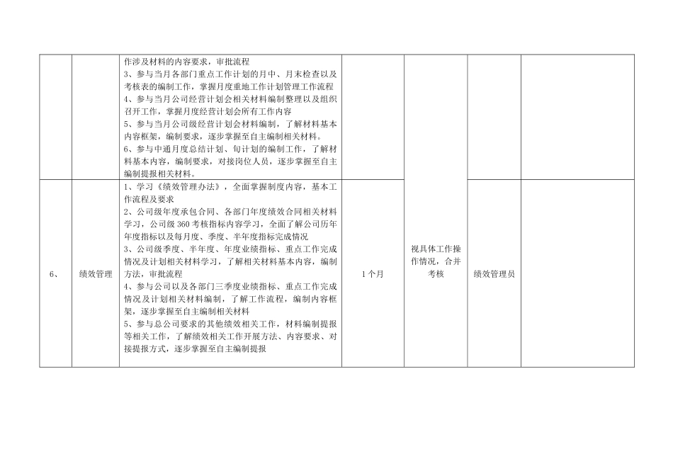 新进员工培训计划.docx_第2页