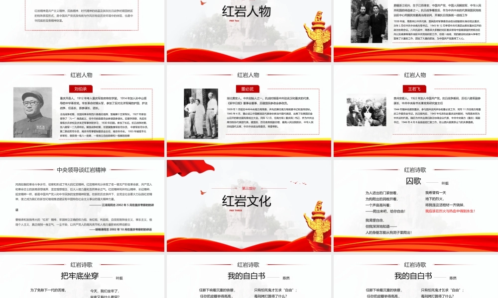 20210512党史学习之红岩精神.pptx