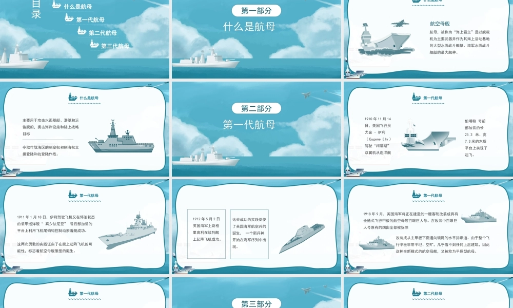 世界航母发展演变历程PPT课件（带内容）.pptx
