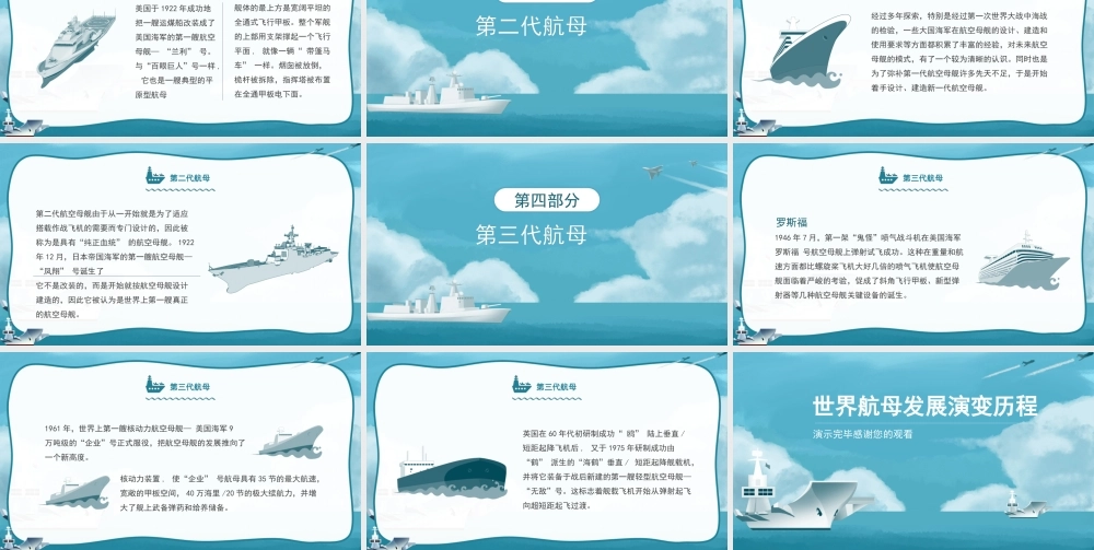 世界航母发展演变历程PPT课件（带内容）.pptx