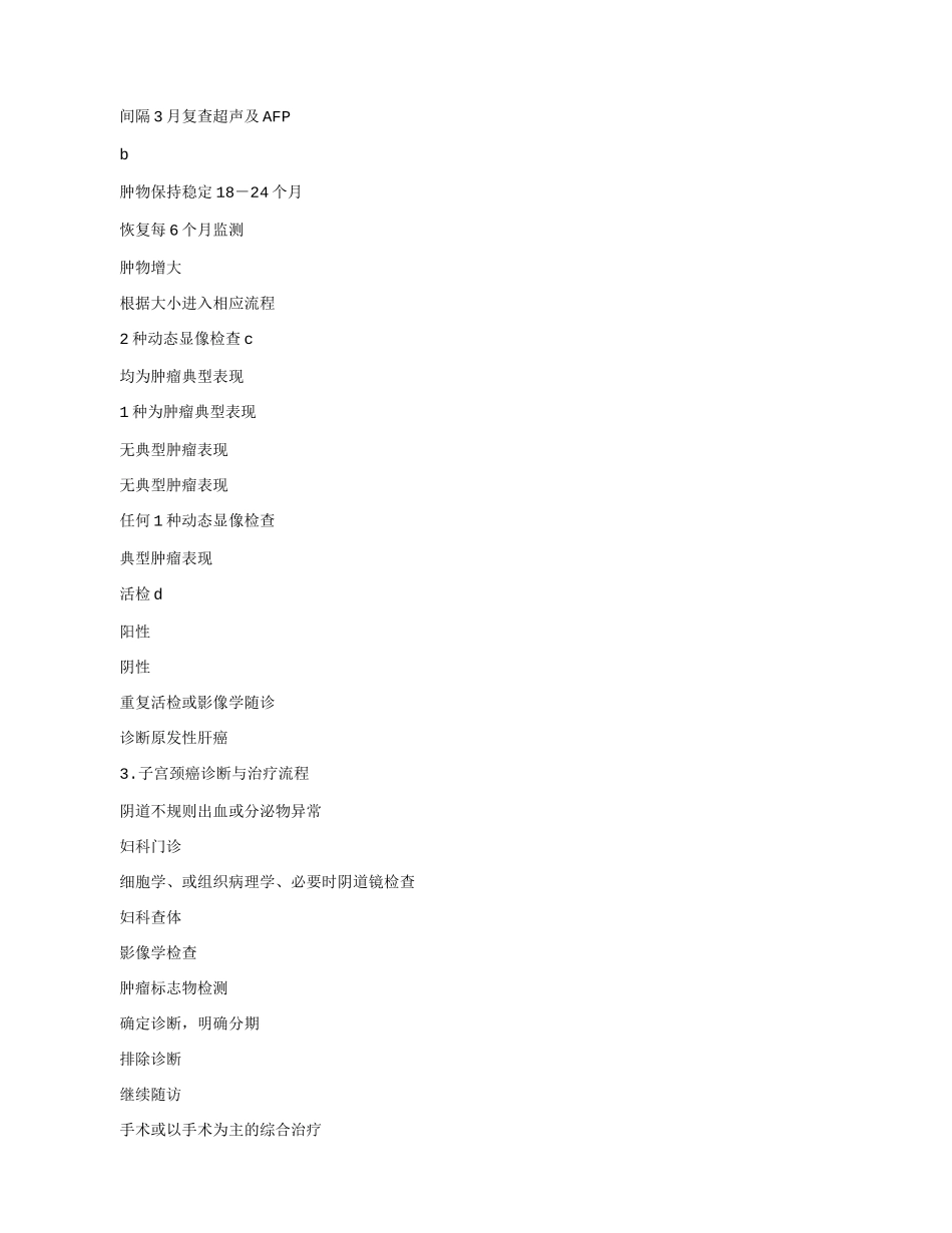 《常见肿瘤规范化诊疗制度及流程》.docx_第2页