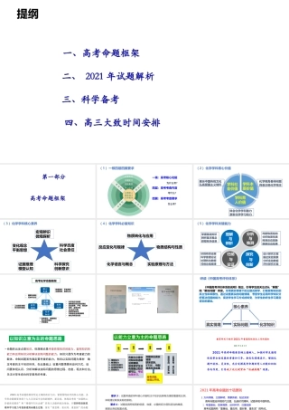一核四层四翼高考评价体系下2022年高考化学复习备考策略讲座.pptx