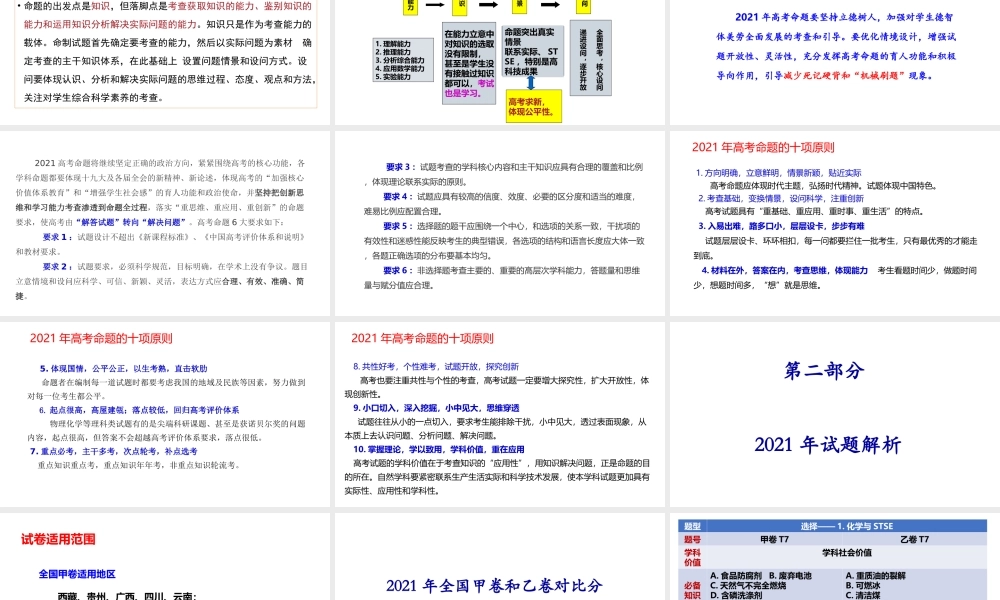 基于核心素养培养的2021-2022年高考化学复习备考策略讲座.ppt