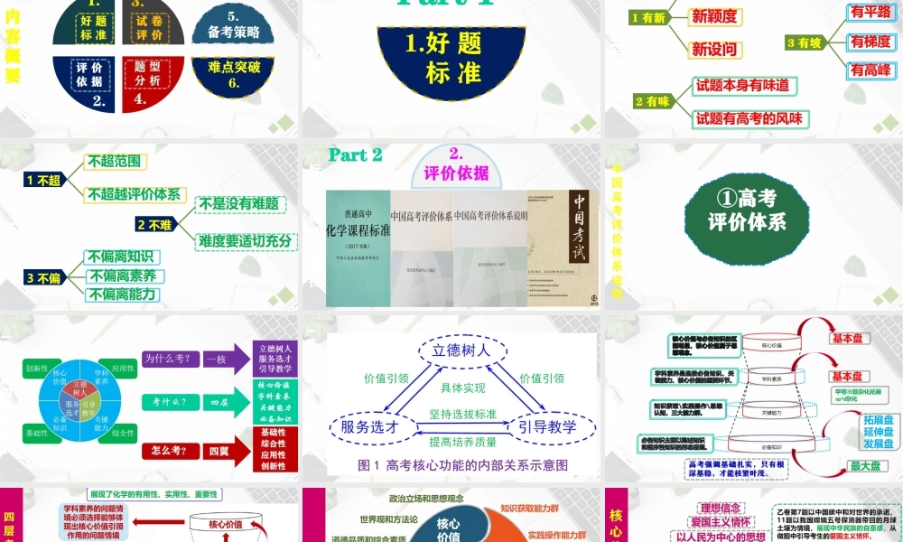 2021年高考化学试题评价.pptx