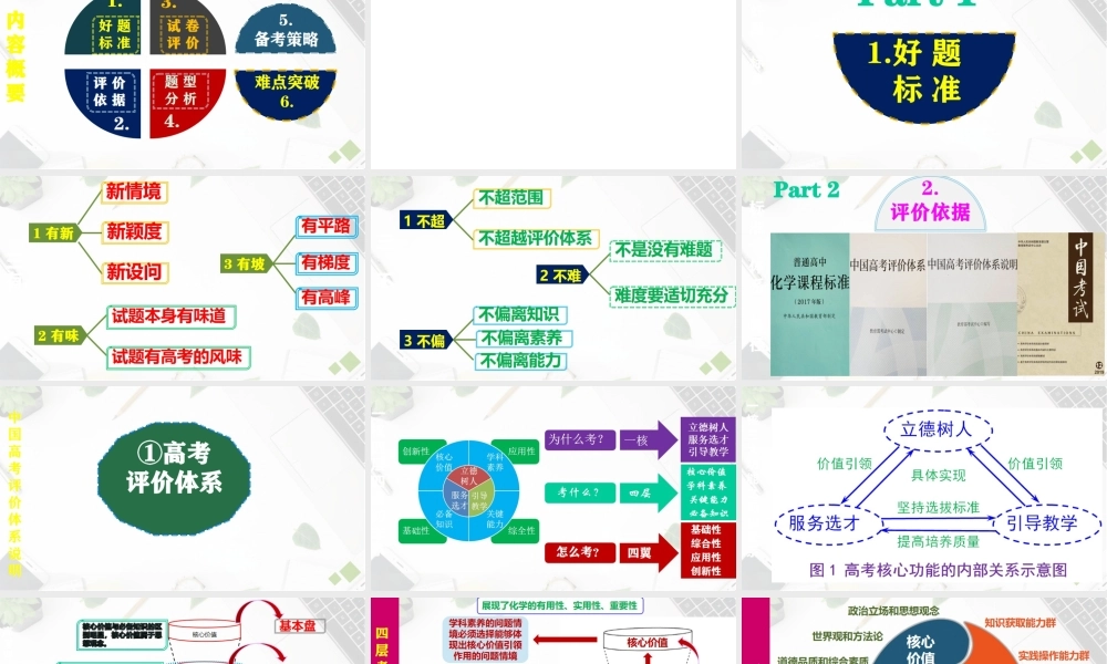 2021年高考化学试题评价 (2).pptx